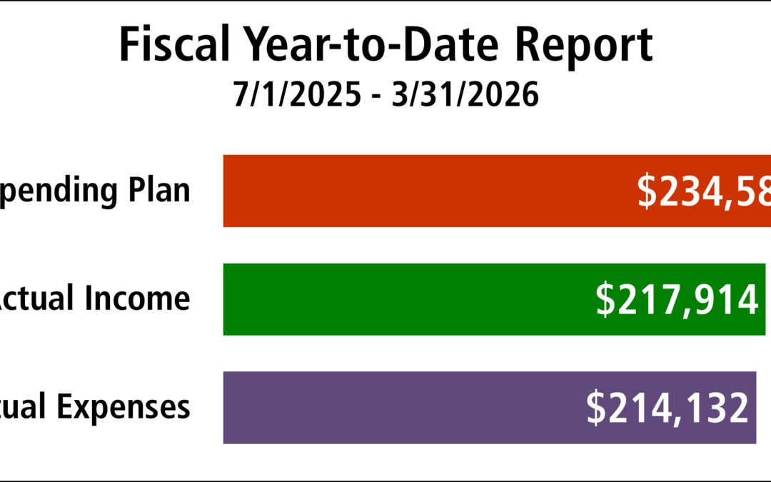 Financial Report GE Apr26