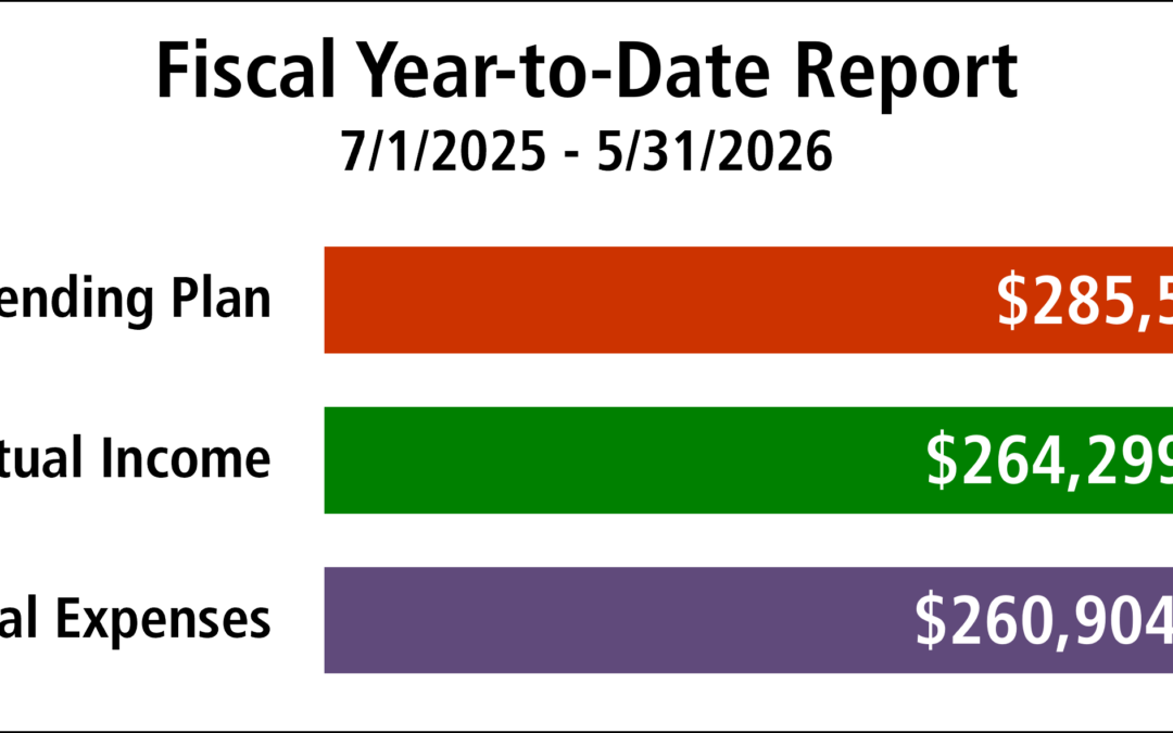 Financial Report GE Jul26